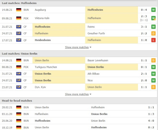 soi keo hoffenheim vs union berlin 20h30 ngay 22 08 2 Soi kèo Hoffenheim vs Union Berlin, 20h30 ngày 22/08