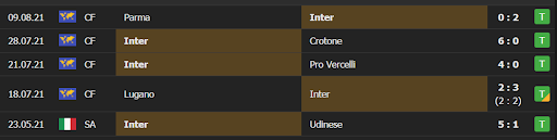 soi keo inter milan vs genoa 23h30 ngay 21 08 3 Soi kèo Inter Milan vs Genoa, 23h30 ngày 21/08