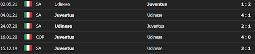 soi keo udinese vs juventus 23h30 ngay 22 08 5 Soi kèo Udinese vs Juventus, 23h30 ngày 22/08