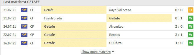 soi keo valencia vs getafe 2h ngay 14 08 4 Soi kèo Valencia vs Getafe 2h ngày 14/08
