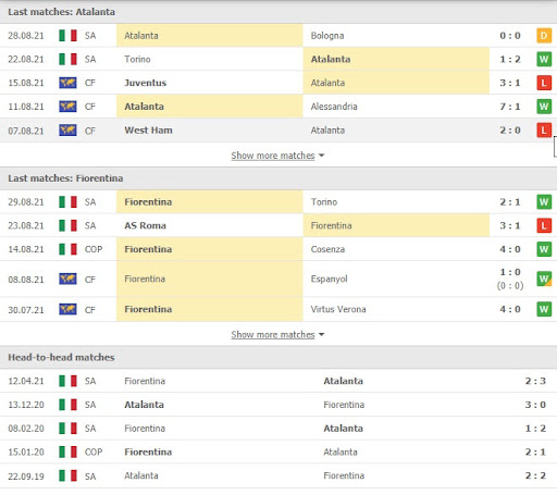 soi keo atalanta vs fiorentina 20h00 ngay 12 09 3 Soi kèo Atalanta vs Fiorentina, 20h00 ngày 12/09