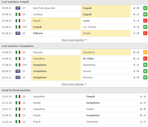 soi keo empoli vs sampdoria17h30 ngay 19 09 2 Soi kèo Empoli vs Sampdoria,17h30 ngày 19/09