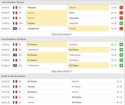 soi keo hellas verona vs as roma 23h00 ngay 19 09 2 Soi kèo Hellas Verona vs AS Roma, 23h00 ngày 19/09