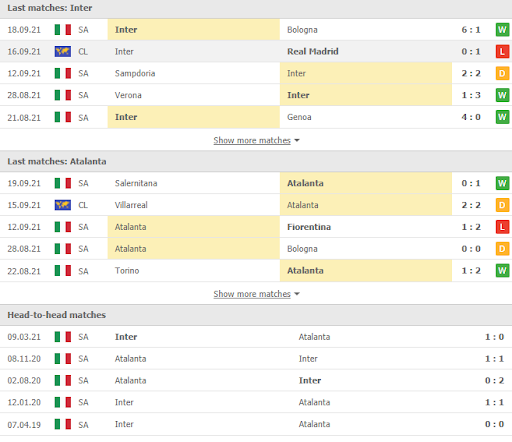 soi keo inter milan vs atalanta 23h00 ngay 25 09 3 Soi kèo Inter Milan vs Atalanta, 23h00 ngày 25/09