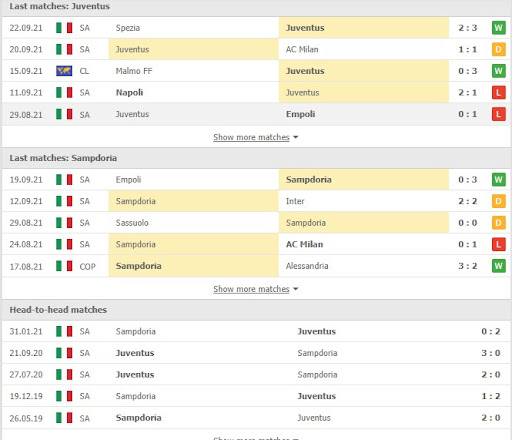 soi keo juventus vs sampdoria 17h30 ngay 26 09 2 Soi kèo Juventus vs Sampdoria, 17h30 ngày 26/09