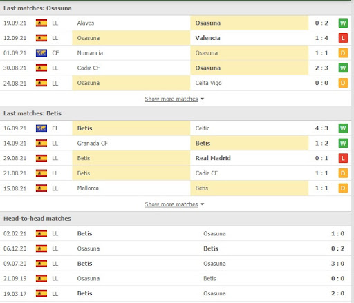soi keo osasuna vs real betis 00h30 ngay 24 09 2 Soi kèo Osasuna vs Real Betis, 00h30 ngày 24/09