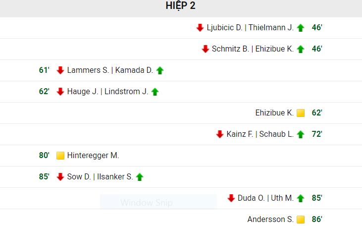 truc tiep bong da frankfurt vs koln 20h30 25 09 5 Trực tiếp bóng đá: Frankfurt vs Koln, 20h30 - 25/09