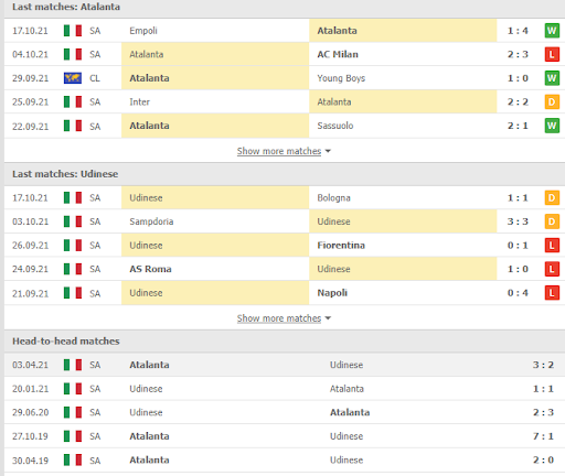 soi keo atalanta vs udinese 17h30 ngay 24 10 3 Soi kèo Atalanta vs Udinese, 17h30 ngày 24/10