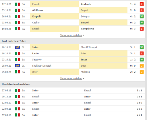 soi keo empoli vs inter milan 01h45 ngay 28 10 3 Soi kèo Empoli vs Inter Milan, 01h45 ngày 28/10