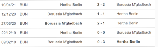 soi keo hertha berlin vs gladbach 23h30 ngay 23 10 3 Soi kèo Hertha Berlin vs Gladbach, 23h30 ngày 23/10
