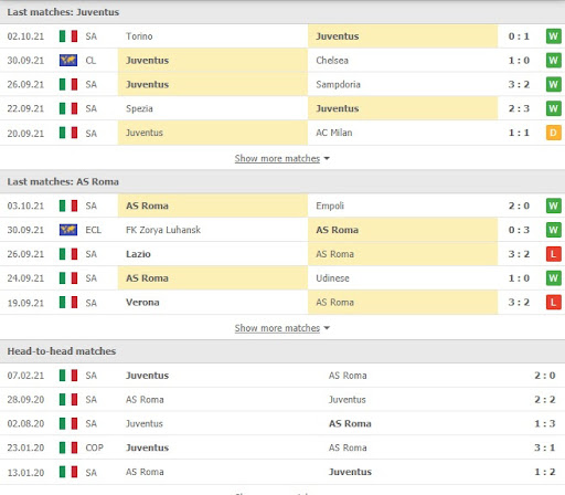 soi keo juventus vs as roma 1h45 ngay 18 10 Soi kèo Juventus vs AS Roma, 01h45 ngày 18/10