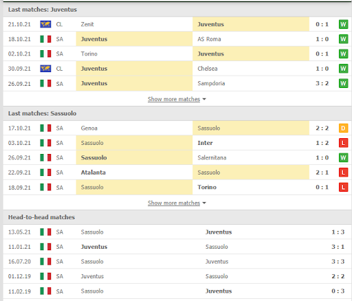 soi keo juventus vs sassuolo 23h30 ngay 27 10 3 Soi kèo Juventus vs Sassuolo, 23h30 ngày 27/10