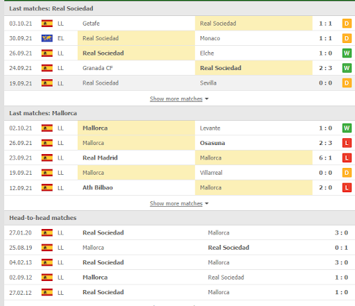 soi keo real sociedad vs mallorca 02h00 ngay 17 10 Soi kèo Real Sociedad vs Mallorca, 02h00 ngày 17/10