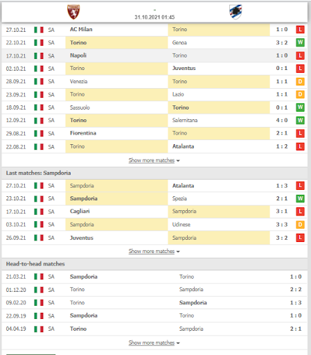 soi keo torino vs sampdoria 01h45 ngay 31 10 3 Soi kèo Torino vs Sampdoria, 01h45 ngày 31/10