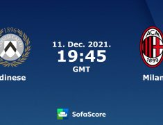 udinese milan 1 Soi kèo Tài Xỉu Udinese vs Milan, 02h45 ngày 12/12/2021 - Serie A