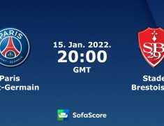psg vs brest Soi Kèo Tài Xỉu PSG vs Brest, 03h00 ngày 16/1/2022 - Ligue 1