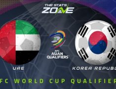 uae vs han Soi kèo tài xỉu UAE vs Hàn Quốc, 20h45 ngày 29/3/2022 - Vòng loại WC châu Á