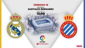 Soi kèo tài xỉu Real Madrid vs Espanyol, 21h15 ngày 30/4/2022, La Liga