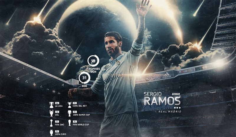 Các danh hiệu của Sergio Ramos trong sự nghiệp